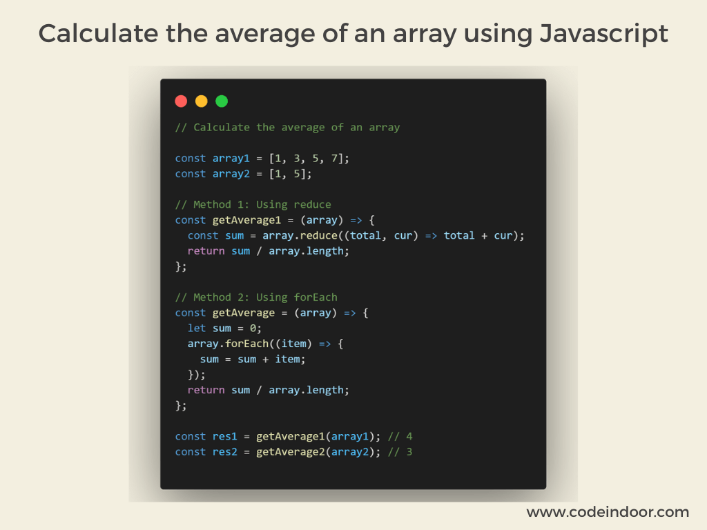 average of an array javascript